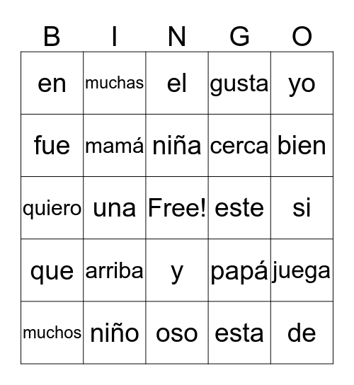 Mis palabras frecuentes Bingo Card