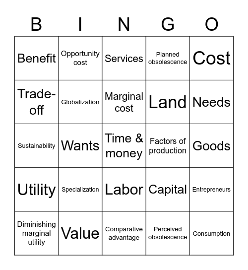 Introduction to Economics Bingo Card
