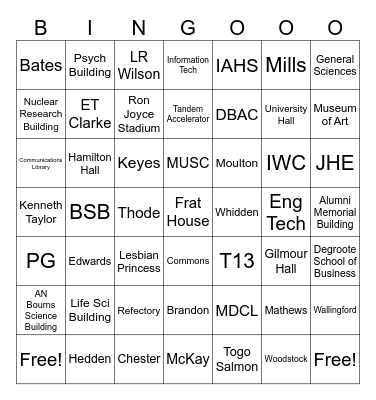 log log Bingo Card