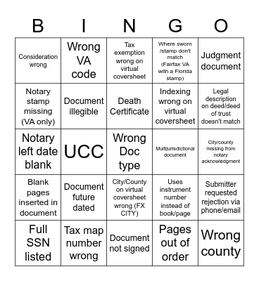 EFS Rejection Bingo Card