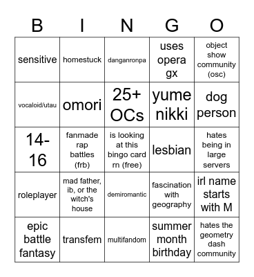 How much do you have in common with Mallory? Bingo Card