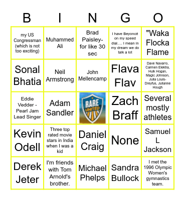 Meeting a Celebrity Bingo Card