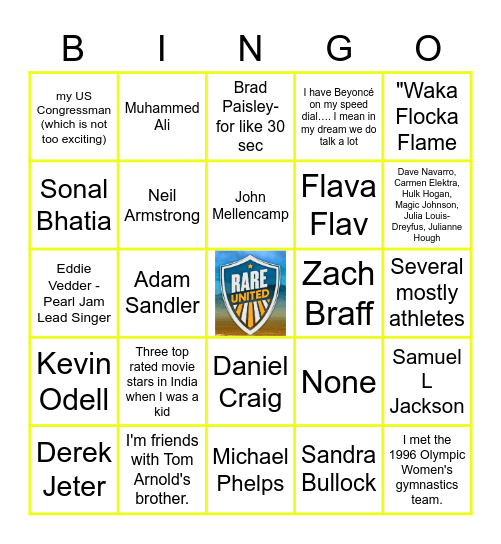 Meeting a Celebrity Bingo Card