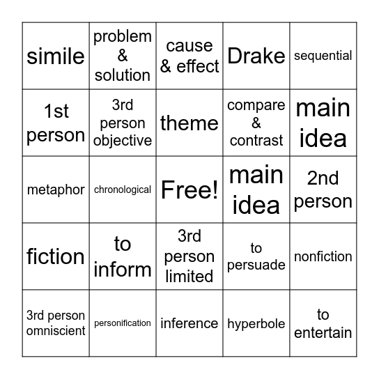 Reading 1 & 2 Review Bingo Card