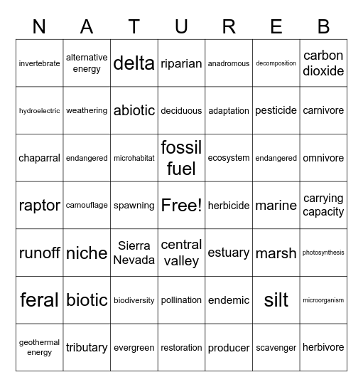 CA Nature Bowl Bingo Card