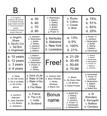 WHISKEY BINGO Card
