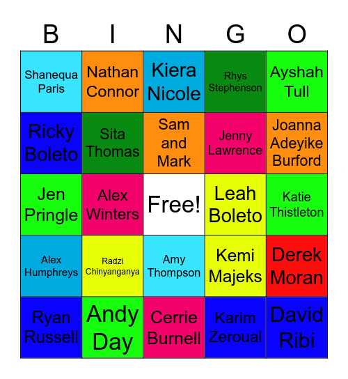 Norway 24 Bingo Card