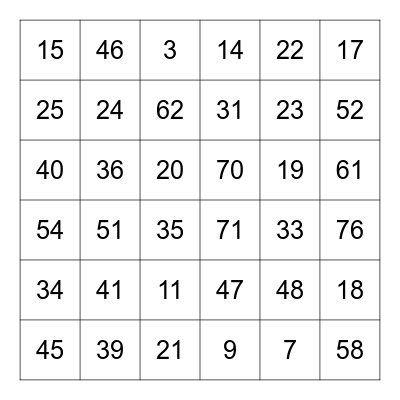 Sales Awarding Night 2023 Bingo Card