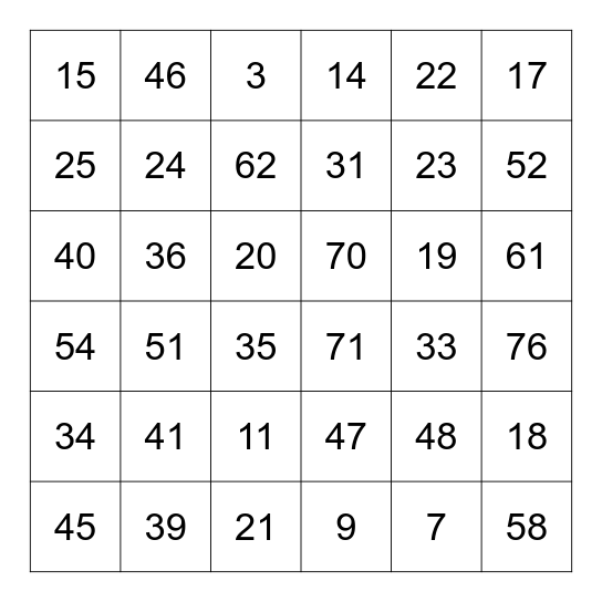 Sales Awarding Night 2023 Bingo Card