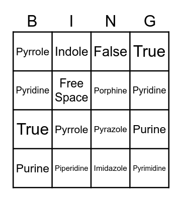 Heterocyclic Amines Bingo Card