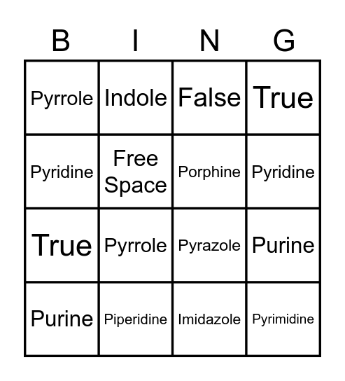 Heterocyclic Amines Bingo Card