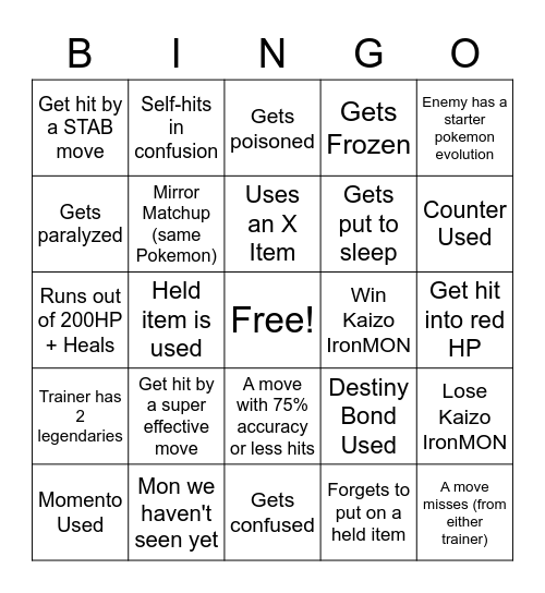 Kaizo IronMON Elite 4 BINGO! Bingo Card