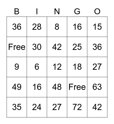 Multiplication Bingo Card
