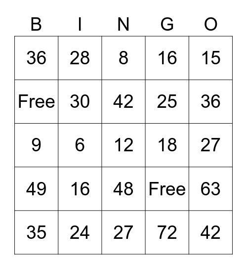 Multiplication Bingo Card