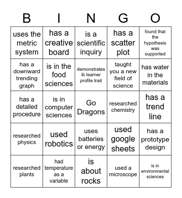 Find a project that... Bingo Card