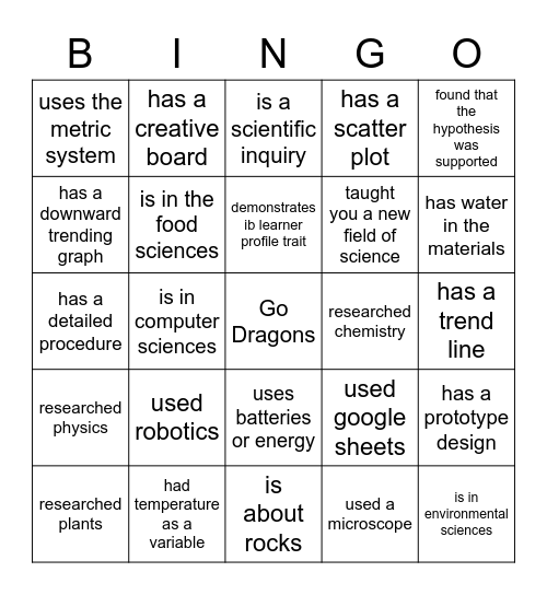 Find a project that... Bingo Card