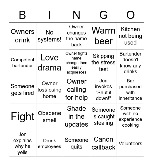 Bar Rescue Bingo Card