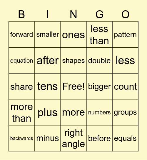 Basic Maths Vocabulary Bingo Card