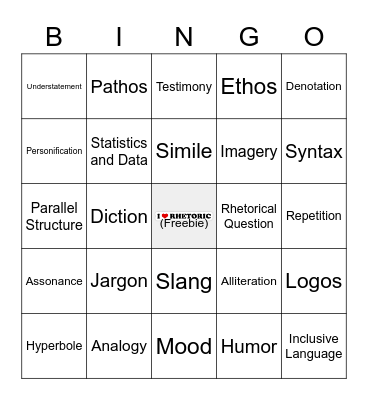 Rhetorical Terms Bingo Card