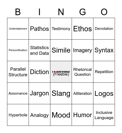 Rhetorical Terms Bingo Card