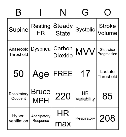 Chapter 9 Review Bingo Card