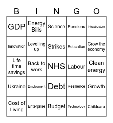 Budget Bingo Card