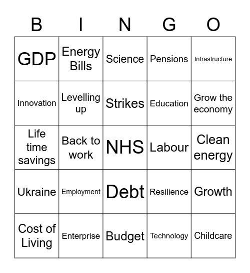 Budget Bingo Card