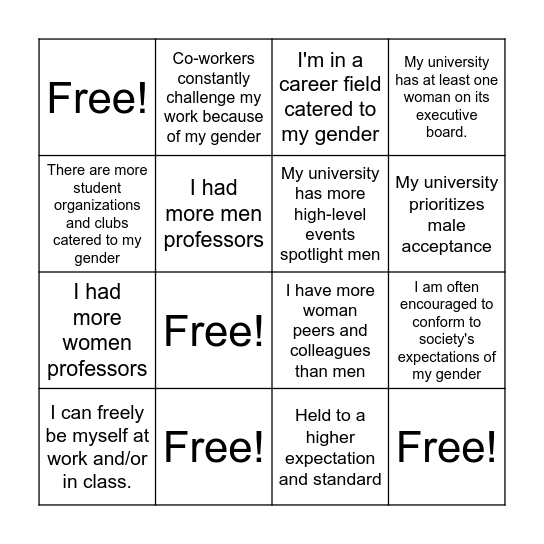 Gender In Higher Education Bingo Card