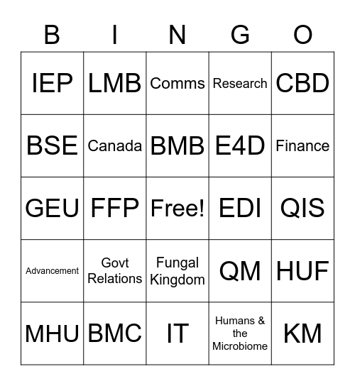 CIFAR BINGO! Bingo Card