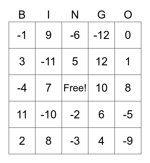 Positive and Negative Integers Bingo Card