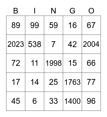 Siffror Bingo Card