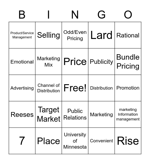 Marketing Ch. 10 Bingo Card