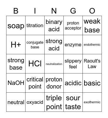 Acids and Bases Bingo Card