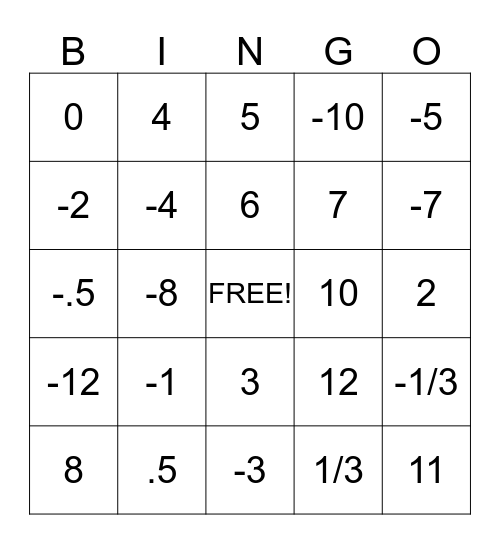 SOLVING LINEAR EQUATIONS BINGO Card