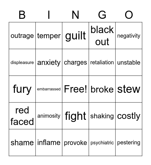 ANGER BINGO Card