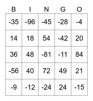 Positive and Negative Integers (Multiplication) Bingo Card