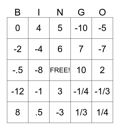 INTEGRALS BINGO Card