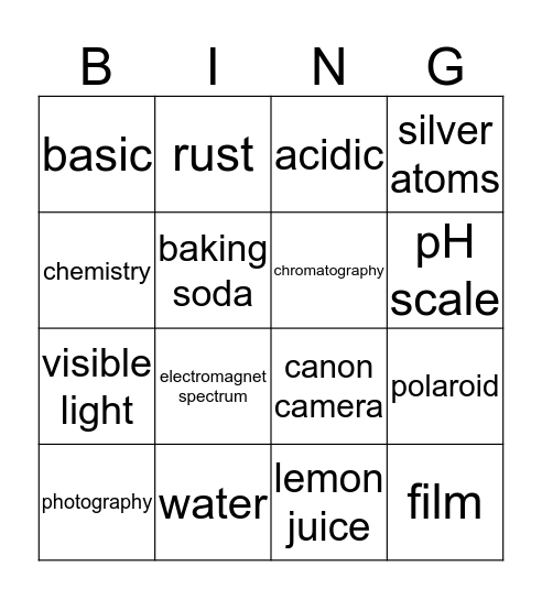 Photography & Film Bingo Card