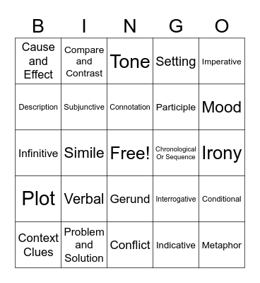 Term Review Bingo Card