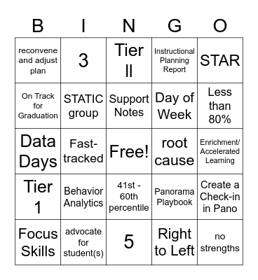 MTSS Bingo RPS 205 Bingo Card
