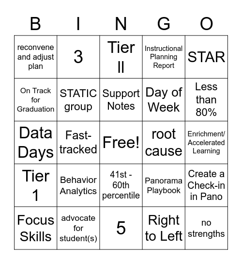 MTSS Bingo RPS 205 Bingo Card