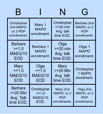 Laura Stout's Bingo Card