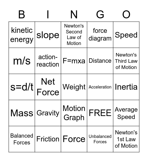 8th Motion and Forces Bingo Card