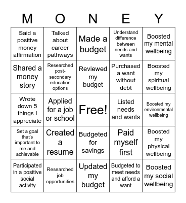 Talking Money Bingo Card