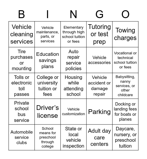 2023 Interview Survey Bingo Card