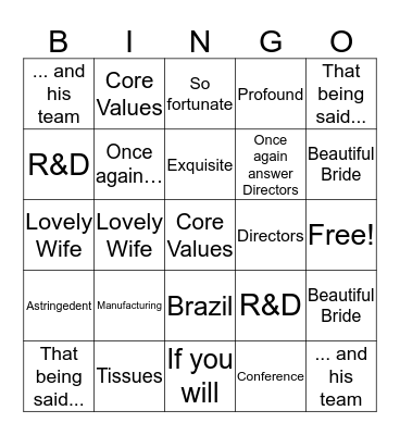 State of the Company Bingo Card