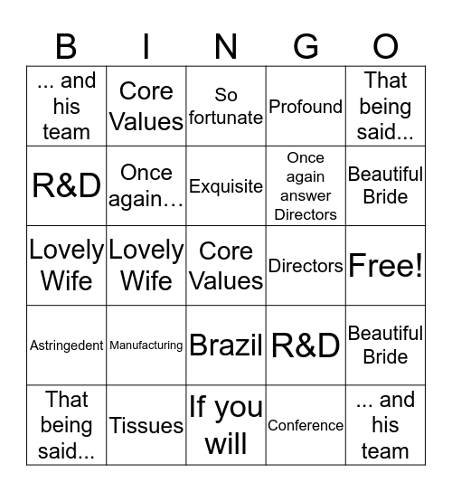 State of the Company Bingo Card