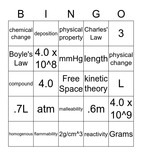 First Semester Final Review Bingo Card