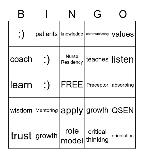 Chapter 3 Bingo Card