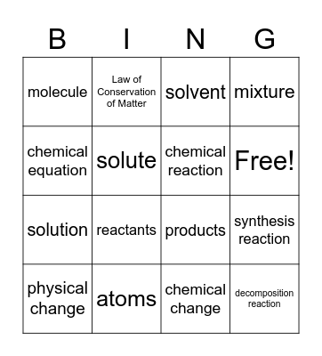 Science Bingo Card